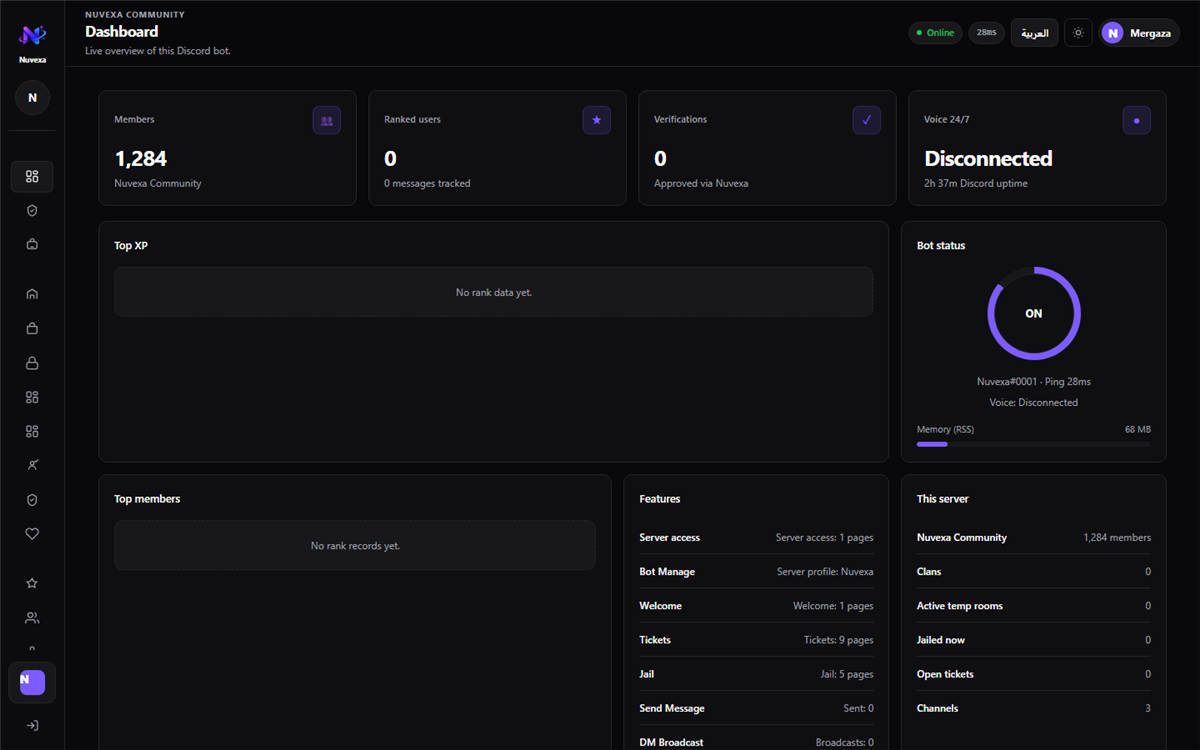 Lunevia dashboard — live server overview